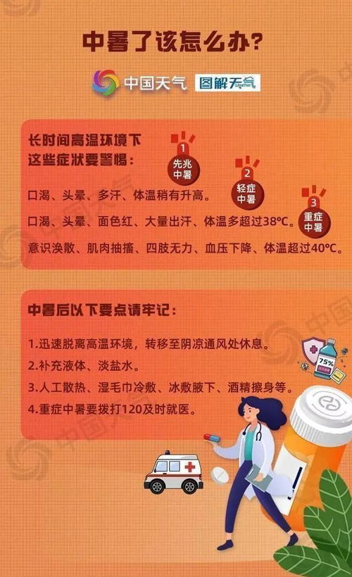 北京今明两天“炎值”高，午后有分散性雷阵雨，下周有望迎降雨降温