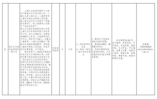 包头市第二批最新公布用人单位概览与亮点介绍