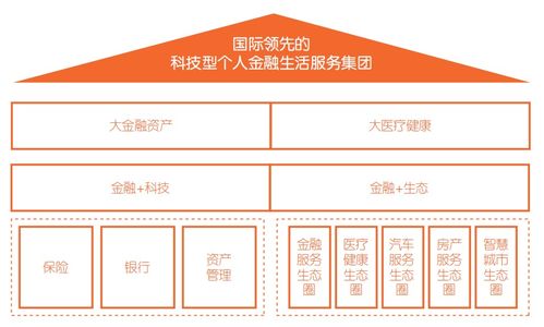 中国平安 两市估值最清晰的价值之锚——用人单位深度解读